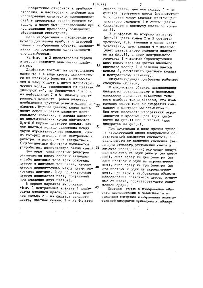 Кольцевая визуализирующая диафрагма теневого прибора (ее варианты) (патент 1278779)