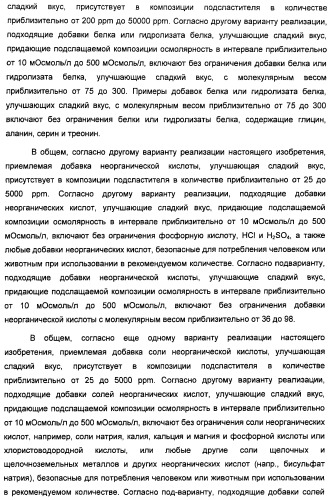 Композиции подсластителя, обладающие повышенной степенью сладости и улучшенными временными и/или вкусовыми характеристиками (патент 2459435)