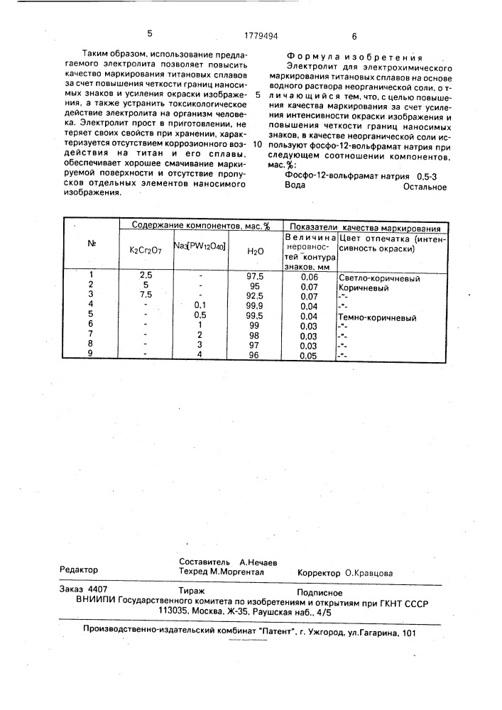 Электролит для электрохимического маркирования титановых сплавов (патент 1779494)