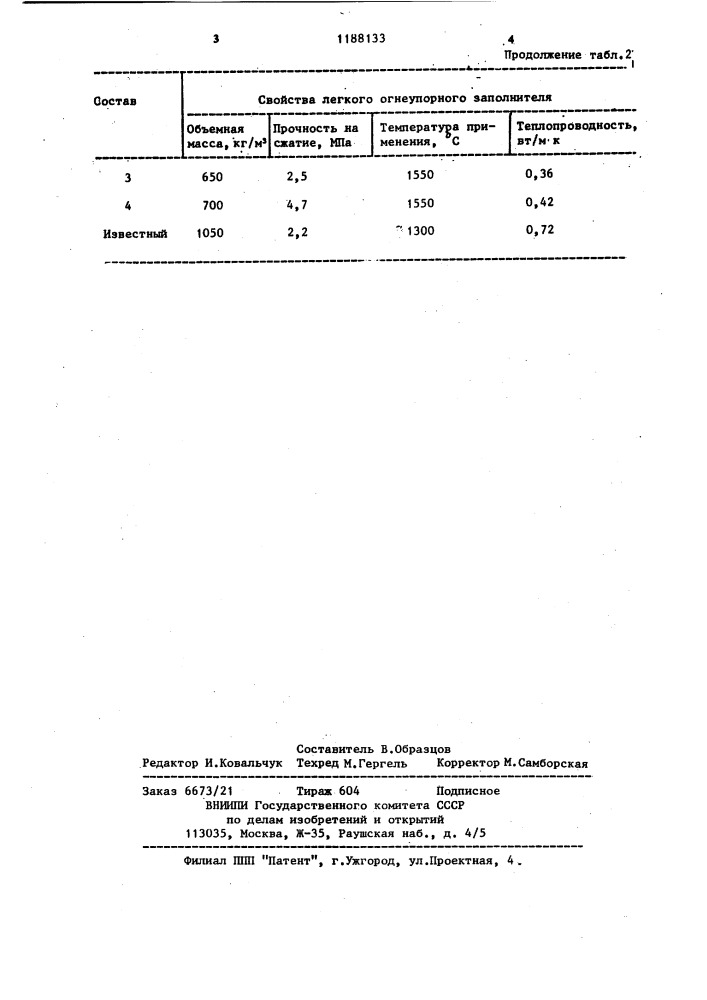 Сырьевая смесь для изготовления легкого заполнителя (патент 1188133)