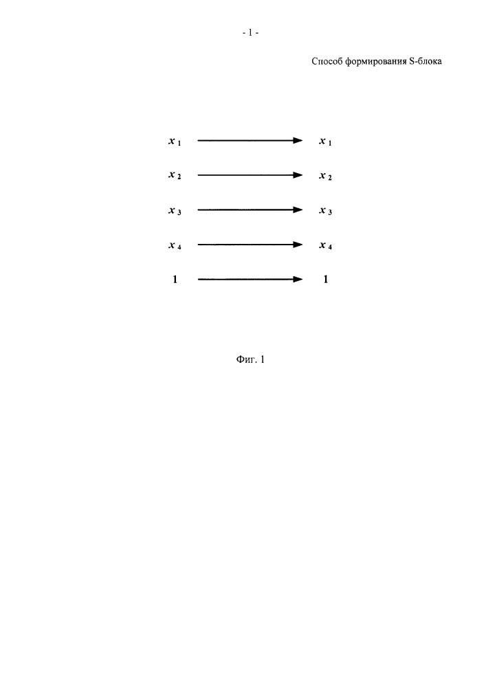 Способ формирования s-блока (патент 2607613)