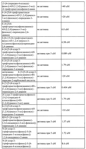 Гетероциклические соединения и их применение (патент 2468021)