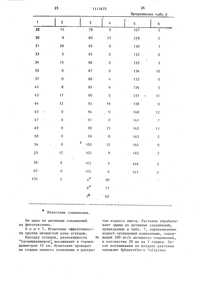 Фунгицидная композиция (патент 1111675)