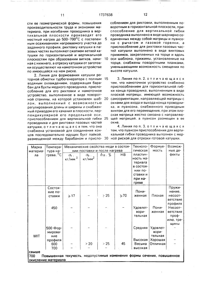 Способ формования катушки роторной обмотки турбогенератора с полным водяным охлаждением и линия для его осуществления (патент 1737638)