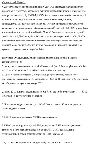 Замещенные 2-хинолилоксазолы, пригодные в качестве ингибиторов фдэ4 (патент 2417993)