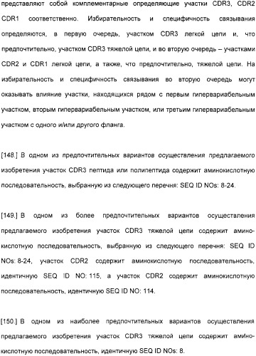 Специфические антитела человека для избирательной терапии рака (патент 2316564)