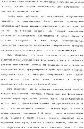 Контролируемое высвобождение активного вещества в среду с высоким содержанием жира (патент 2308263)