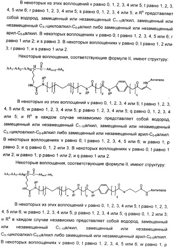 Антиангиогенные соединения (патент 2418003)