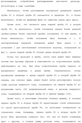 Установка для изготовления оптического волокна и способ изготовления оптического волокна (патент 2482078)