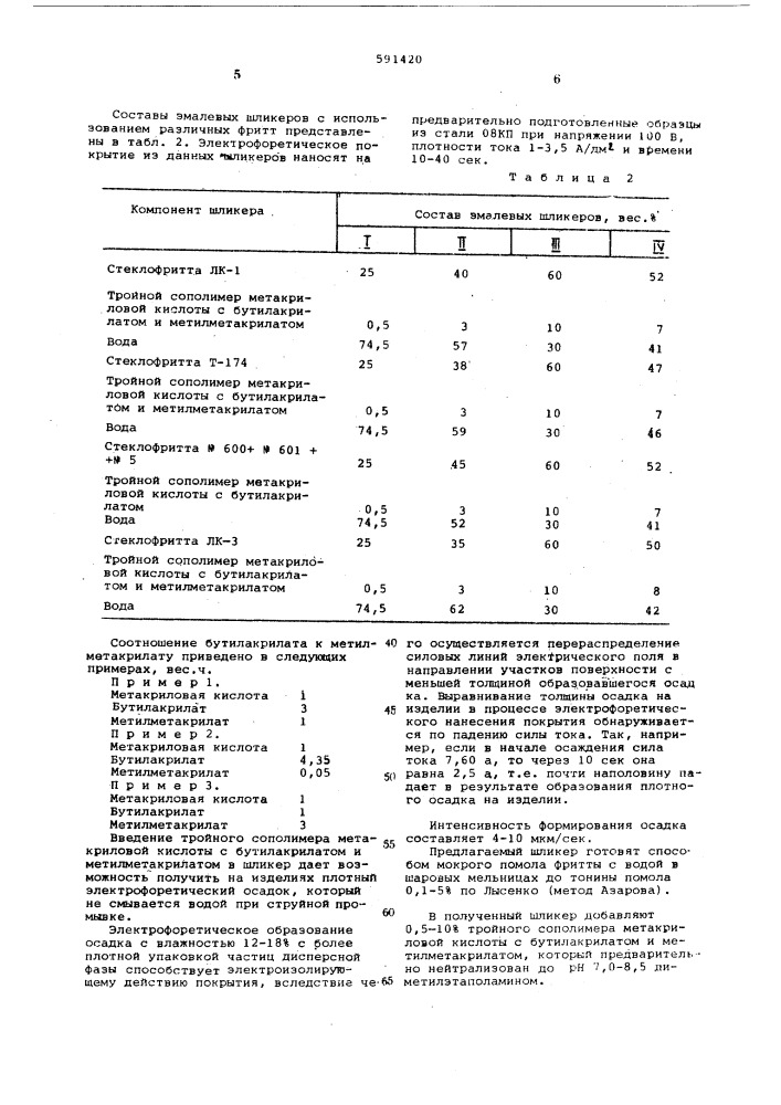 Эмалевый шликер (патент 591420)
