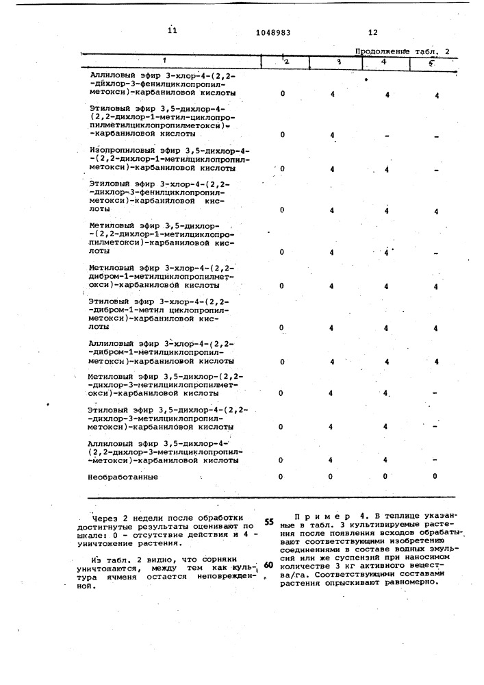 Способ получения замещенных сложных эфиров карбаниловой кислоты (патент 1048983)