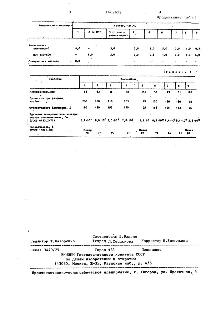 Композиция для получения полимерной пленки (патент 1409639)