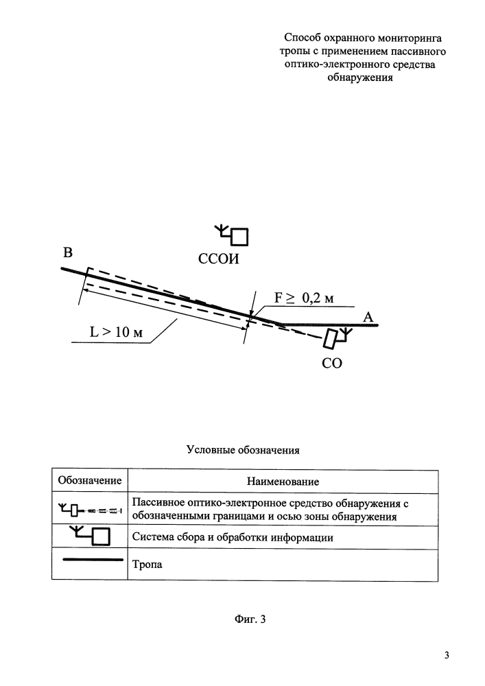 Способ охранного мониторинга тропы с применением пассивного оптико-электронного средства обнаружения (патент 2645617)