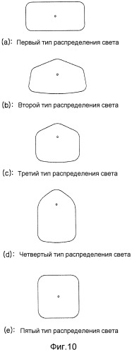 Осветительное устройство, использующее светоизлучающий диод (патент 2476766)