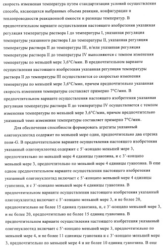 Способы упаковки олигонуклеотидов в вирусоподобные частицы рнк-содержащих бактериофагов (патент 2476595)