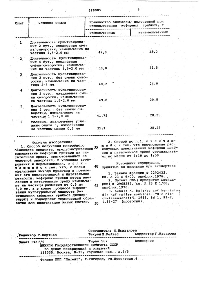 Способ получения микробного белкового продукта (патент 876085)