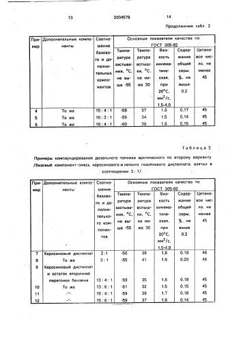 Способ получения арктического дизельного топлива (патент 2004578)