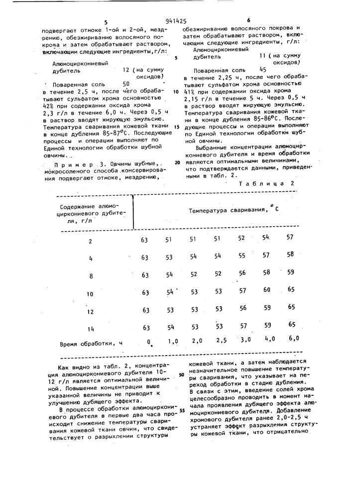 Способ совмещенного дубления и жирования меховых шкур (патент 941425)