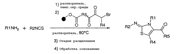 Производные 2-арилимино-2,3-дигидротиазолов, способы их получения и их терапевтическое применение (патент 2283838)