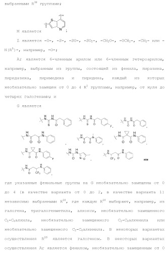 Ингибиторы активности протеинтирозинкиназы (патент 2495044)