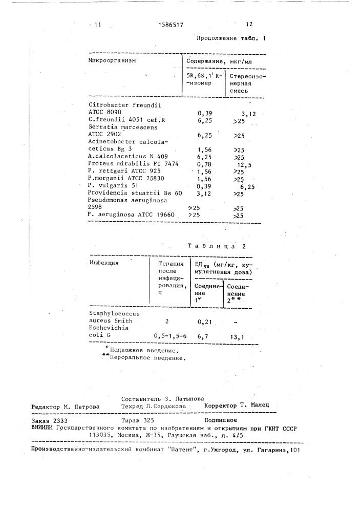 Способ получения оптически чистых (5r, 6s)-6-[1(r)- гидроксиэтил]-2-метоксиметилпенем-3-карбоновой кислоты или ее сложных эфиров, или ее солей с щелочными металлами (патент 1586517)