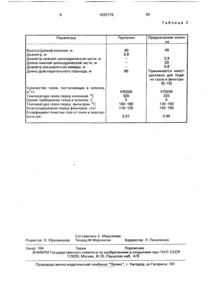 Колонка увлажнения отходящих газов вращающихся печей сухого способа производства цемента (патент 1622719)