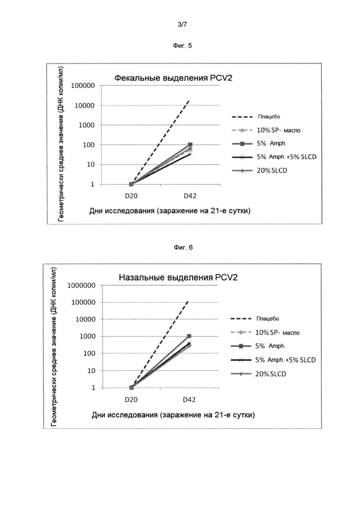 Вакцина mycoplasma hyopneumoniae (патент 2644254)