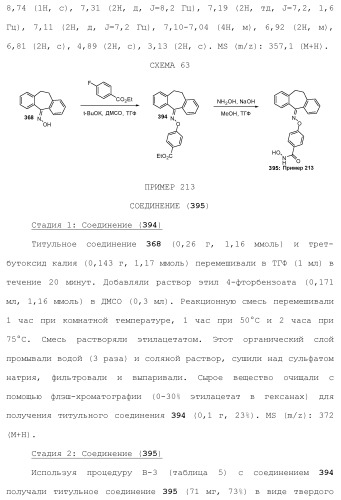 Ингибиторы гистоновой деацетилазы (патент 2459811)