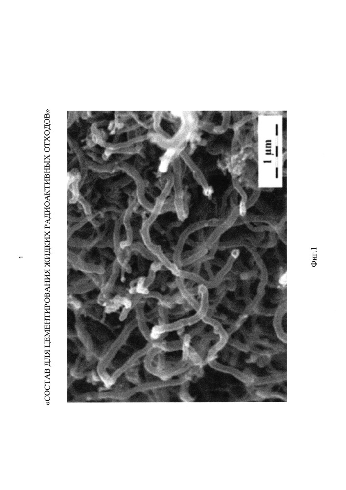 Состав для цементирования жидких радиоактивных отходов (патент 2661905)