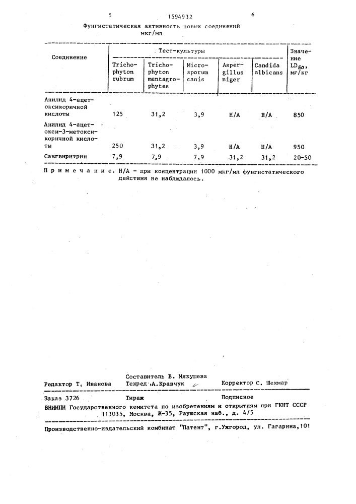 Анилиды 4-ацетоксикоричной и 4-ацетокси-3-метоксикоричной кислот, обладающие антигрибковым действием в отношении тriснорнyтоn ruвruм, тriснорнyтоn меnтаgrорнyтеs и мiсrоsроruм canis (патент 1594932)