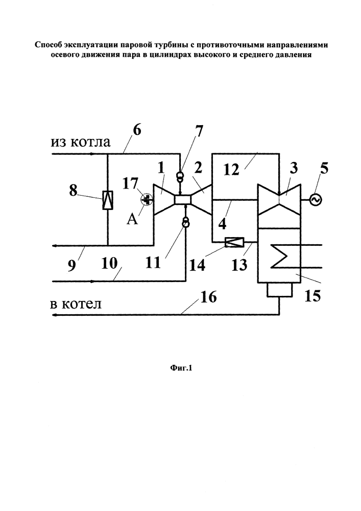 Способ эксплуатации паровой турбины с противоточными направлениями осевого движения пара в цилиндрах высокого и среднего давления (патент 2615875)