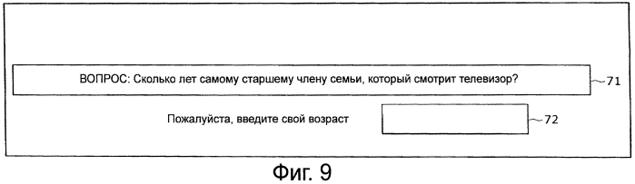 Устройство и способ передачи, устройство и способ приема и система передачи и приёма (патент 2556242)