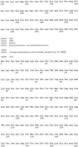 Сульфонилмочевина-реактивные репрессорные белки (патент 2532854)