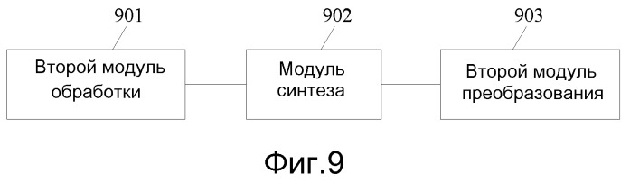 Способ и устройство для передачи сигнала cpri посредством коаксиальной линии (патент 2548676)