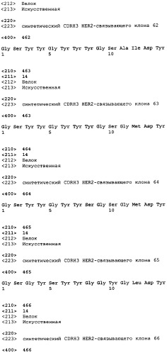 Связывающие полипептиды и их применения (патент 2470941)