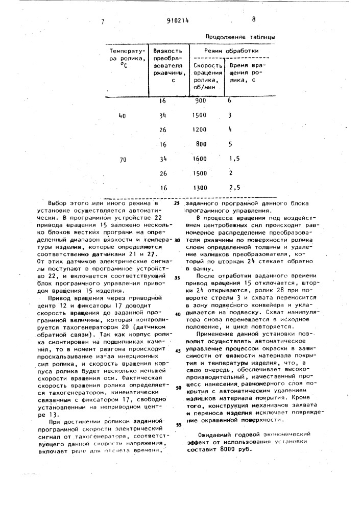 Установка для нанесения покрытий (патент 910214)