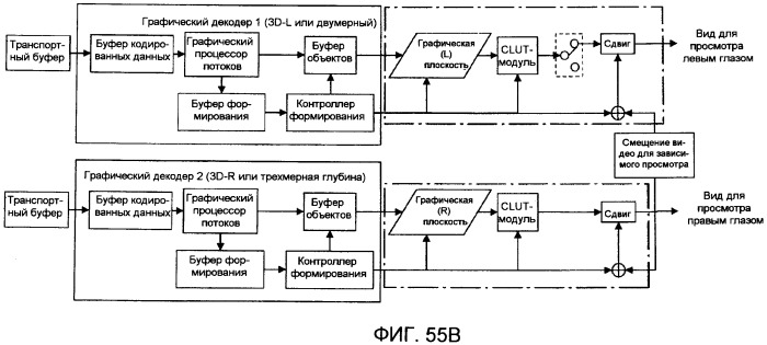 Носитель записи, устройство воспроизведения и интегральная схема (патент 2525750)