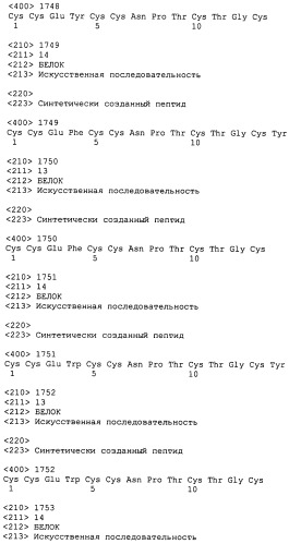 Полипептид для увеличения активности рецептора гуанилатциклазы, фармацевтическая композиция, способ лечения желудочно-кишечного расстройства у пациента, способ повышения активности рецептора гуанилатциклазы у пациента, способ лечения висцеральной боли, способ получения полипептида (варианты), изолированная молекула нуклеиновой кислоты, бактериальный вектор экспрессии и изолированная бактериальная клетка (патент 2433133)