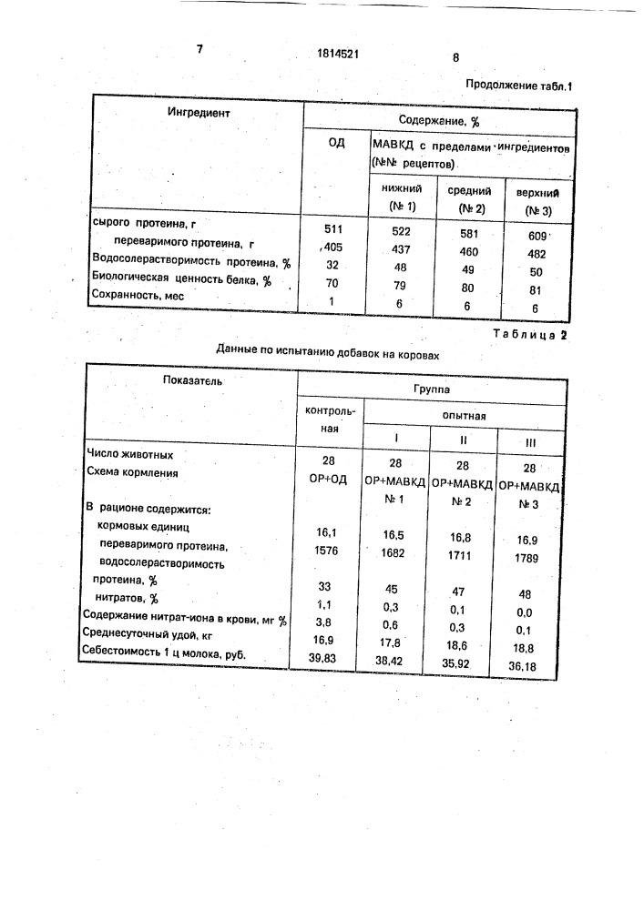 Кормовая добавка для сельскохозяйственных животных (патент 1814521)