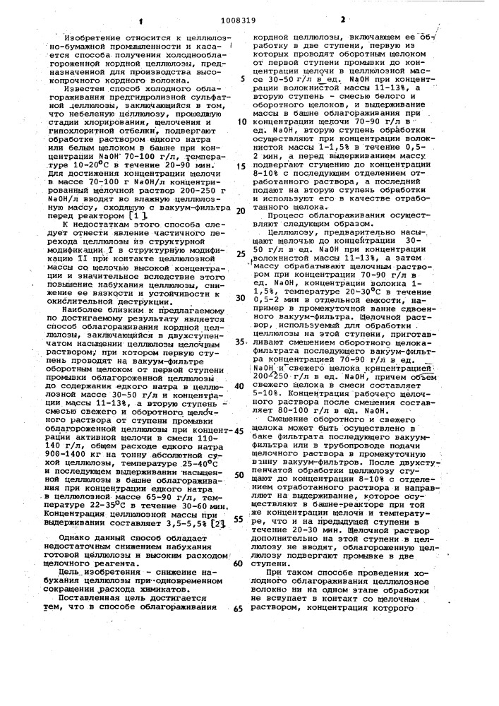 Способ облагораживания кордной целлюлозы (патент 1008319)