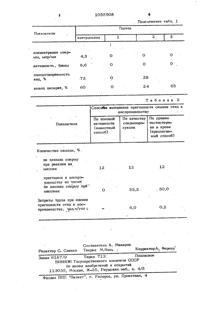 Способ определения половой потенции самцов птиц (патент 1055508)