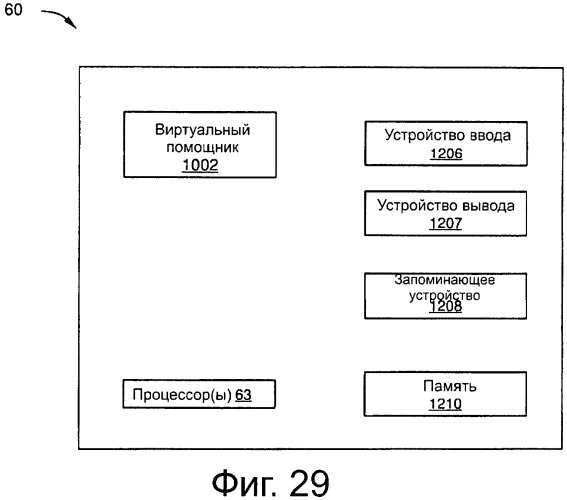 Использование контекстной информации для облегчения обработки команд в виртуальном помощнике (патент 2542937)