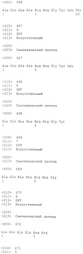 Вакцина против pcsk9 (патент 2538162)