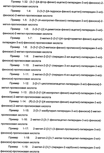 Применение агониста рецептора, активируемого пероксисомным пролифератором, для увеличения концентрации сывороточной глюкозы у жвачного животного (патент 2342130)