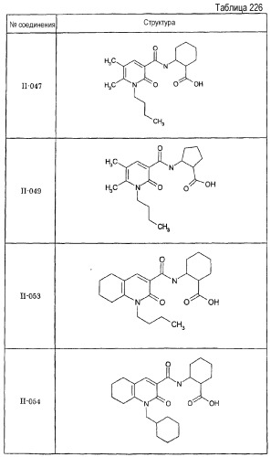Производные 3-карбамоил-2-пиридона (патент 2392271)
