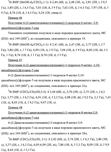 Полициклические соединения, обладающие противоопухолевой активностью (патент 2315050)