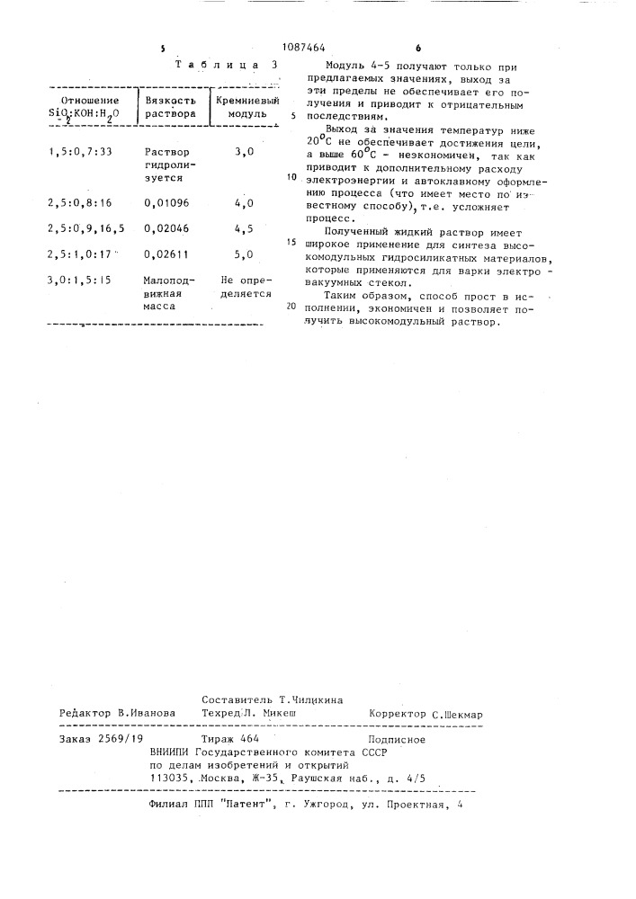 Способ получения раствора силиката калия (патент 1087464)