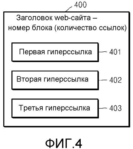 Способ и устройство для добавления адреса гиперссылки в закладку (патент 2562397)