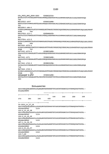 Клонирование и использование функционального r-гена из solanum chacoense (патент 2586509)