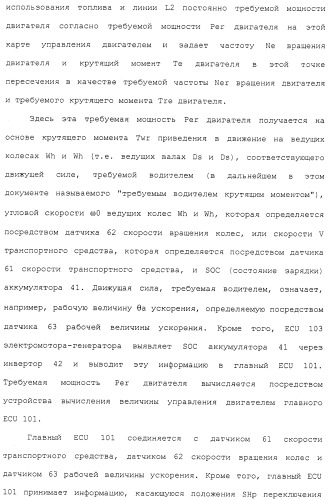 Система управления демпфированием подрессоренной массы транспортного средства (патент 2484992)